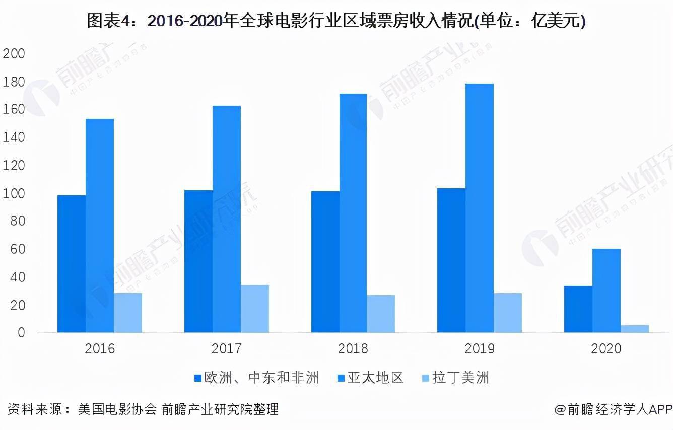 中国最新疫情局势,一、疫情概况