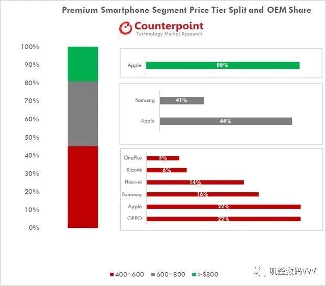 华为最新的计划,一、华为公司概况