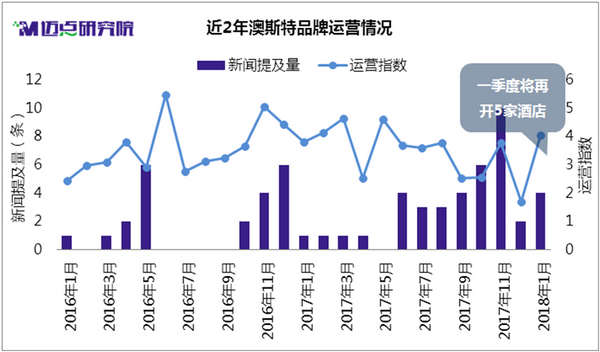 仕者生存最新,一、仕者生存的概念及其重要性