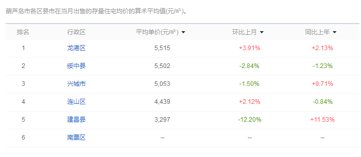 关于XXXX年XX月XX日搜同最新地址的文章分析与解读