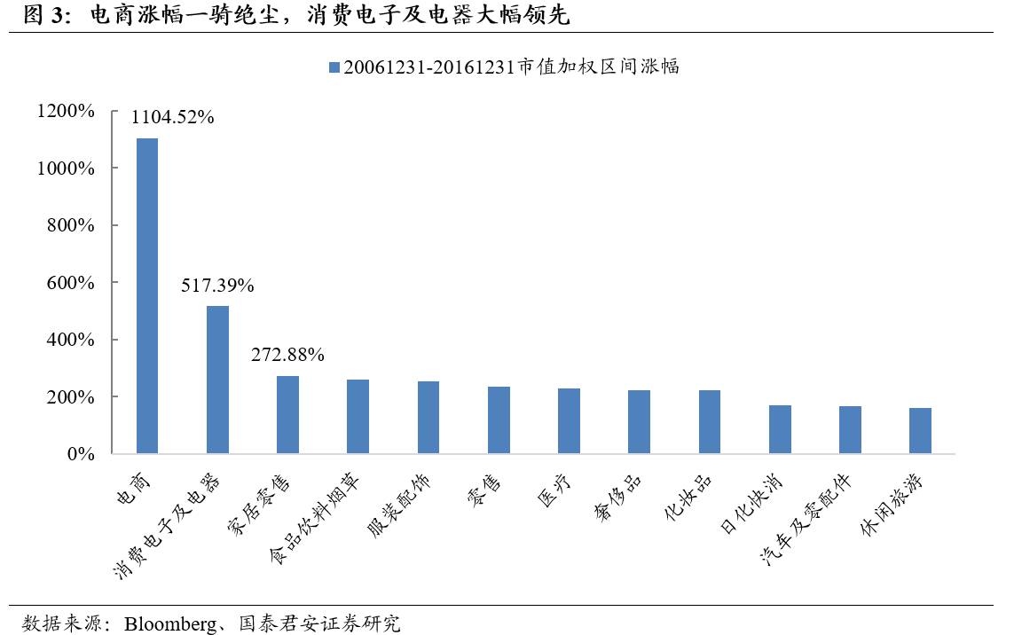 重磅！千亿市值巨头高管被带走调查，企业治理漏洞引发深刻反思