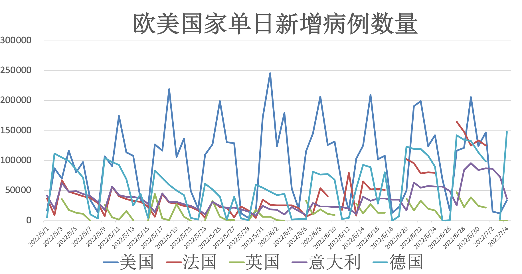 截至XX月26日全球疫情累计确诊最新数据，海外疫情的严峻挑战与应对进展