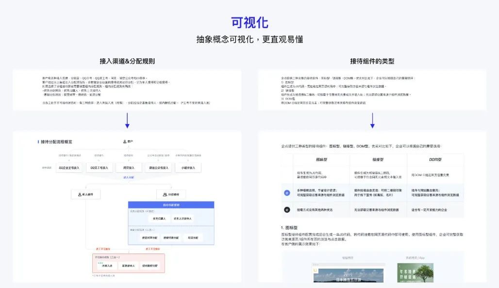 赵峰最新指南，零基础到进阶，一步步教你掌握新技能或任务实战教程