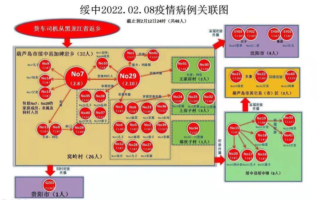 行业新闻 第176页