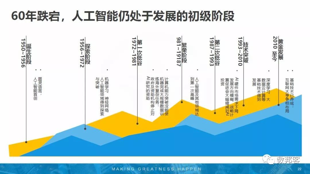 下单流程 第181页