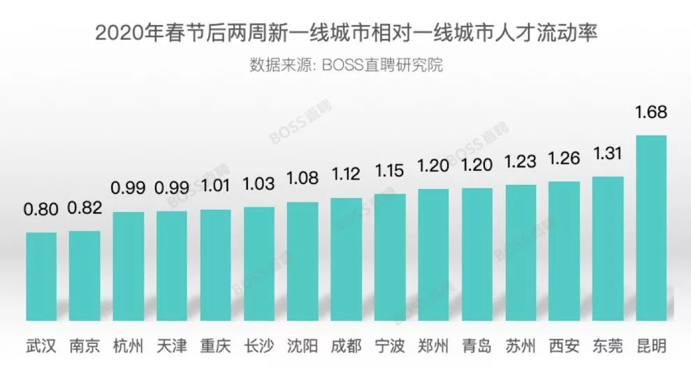 江南烟雨断桥殇 第45页