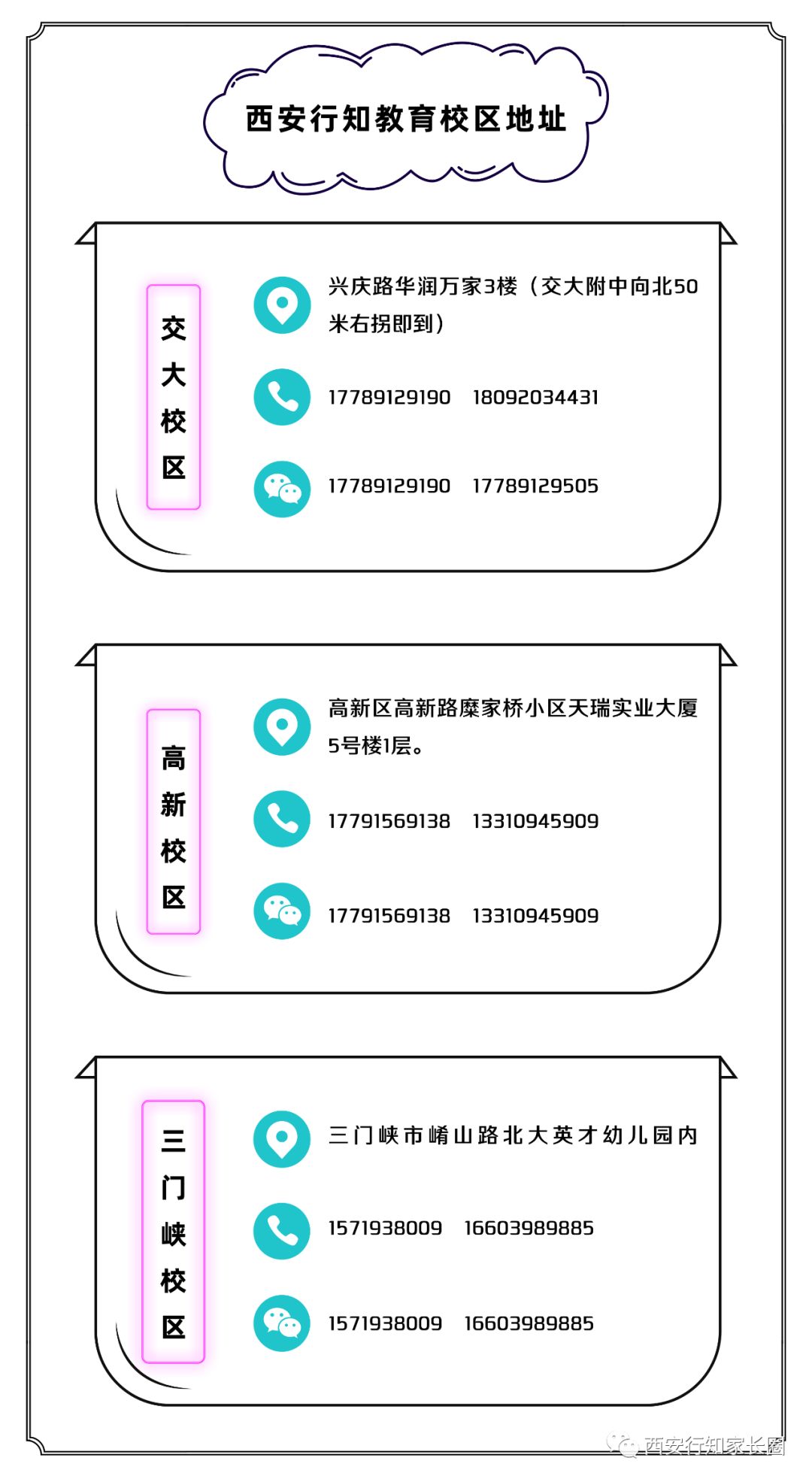 西安市最新房价指南，如何获取精准信息