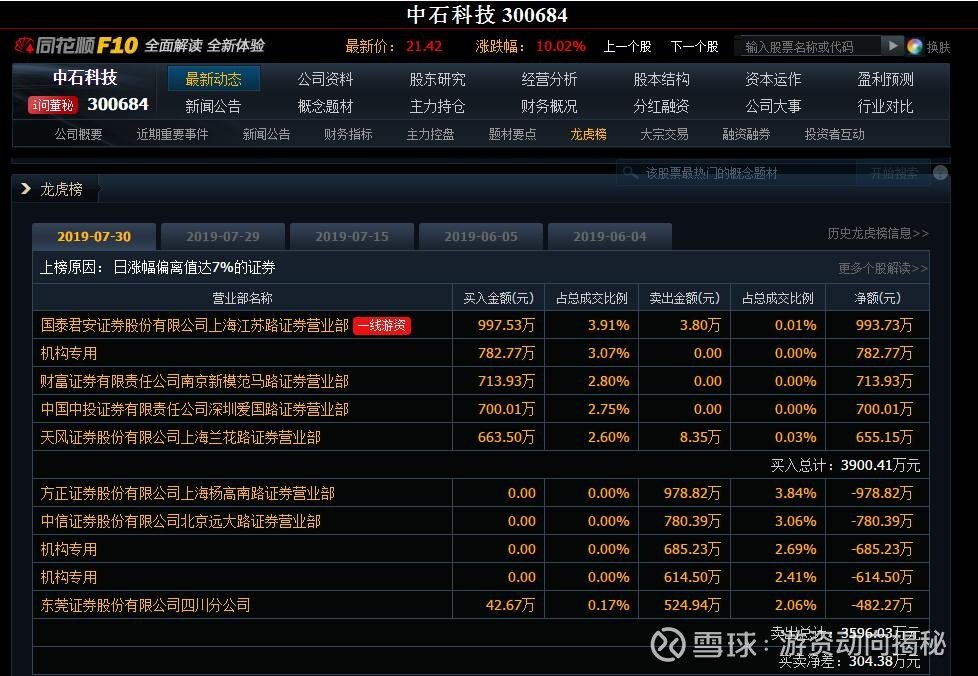 揭秘中星九号最新参数，掌握未来科技动向，启程星际探索之旅