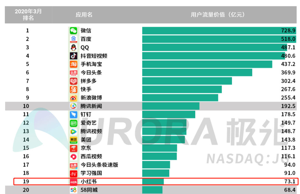 30日图个轻松最新版下载指南，适合初学者与进阶用户的下载步骤