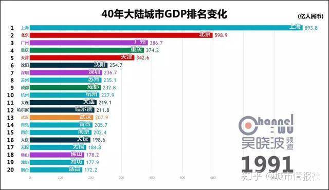 30日搜丝吧，深度探析历程、影响与特定时代地位