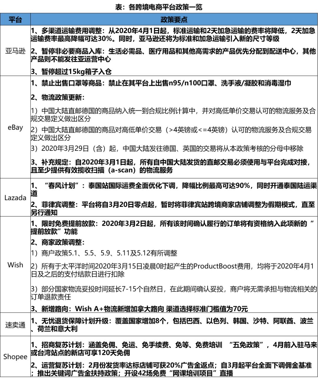 第31日全球疫情最新动态，积极转变中的学习之路与自信成就感的提升