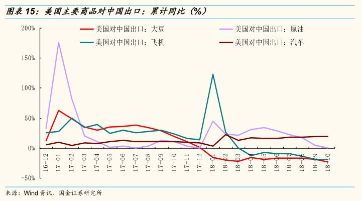 中美战略动向深度解读，聚焦最新动向与11月1日的深度解读。