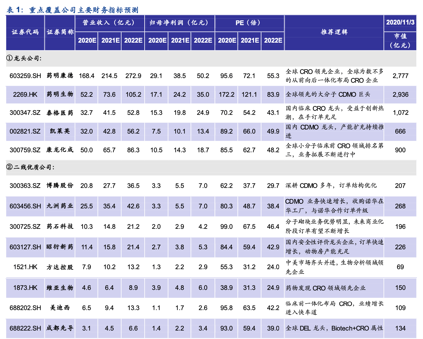 11月1日企业最新信息深度解析与介绍