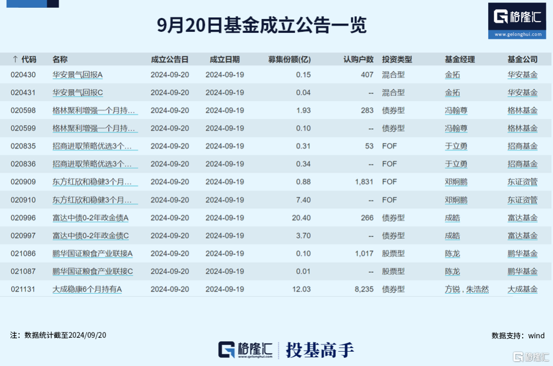 科技重塑财务生活，最新智能负债表重磅发布，引领未来智能体验新篇章