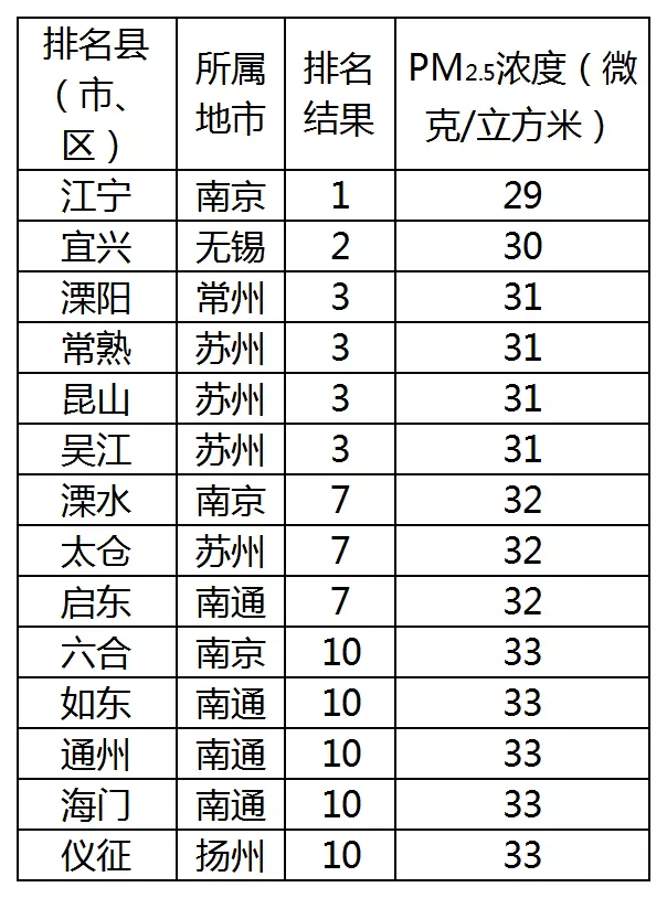 揭秘最新行政区划代码，了解11月2日行政区划最新变化及其重要性