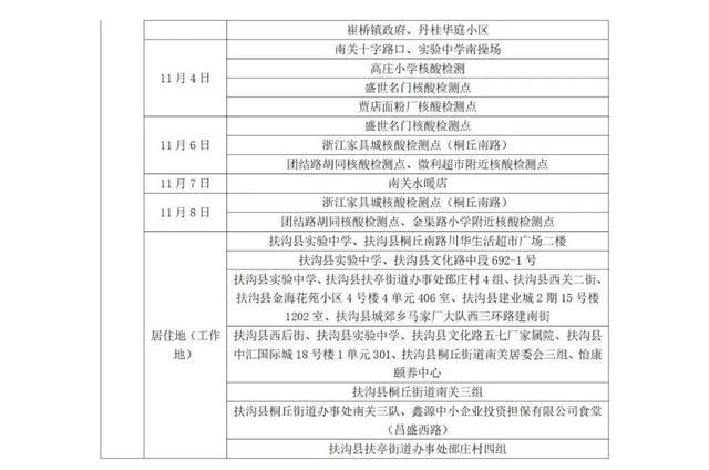 山东青岛疫情防控指南，最新疫情通报与操作手册（初学者进阶版）