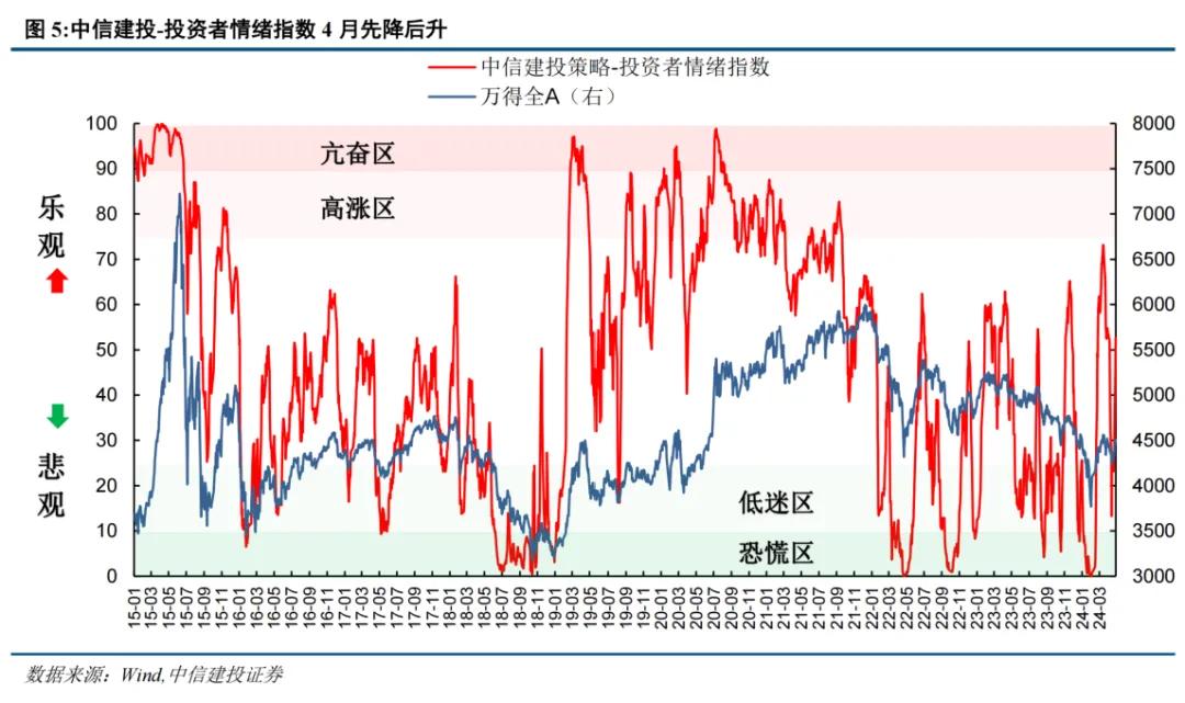 全球视角下的深度观察，11月3日异情最新状况分析