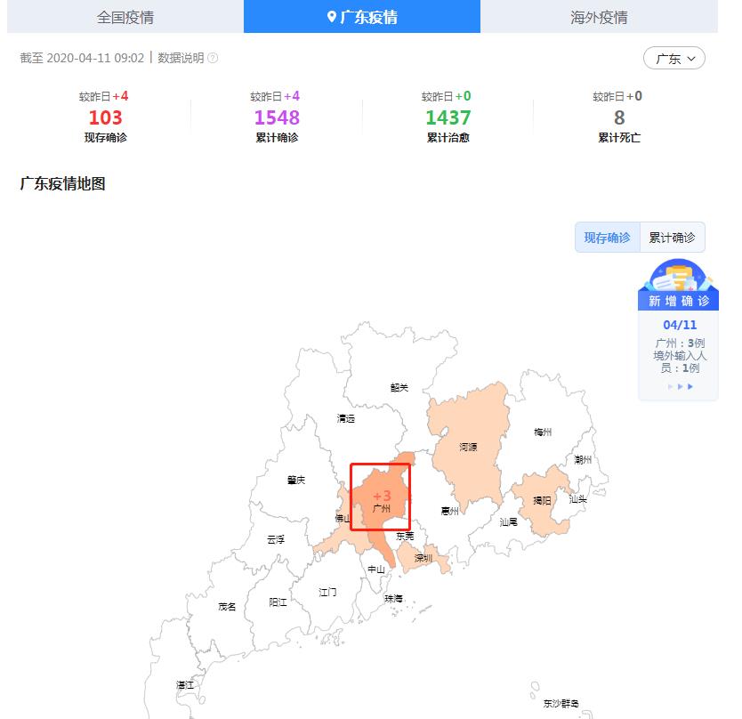 惠州肺炎最新动态报告，11月4日更新