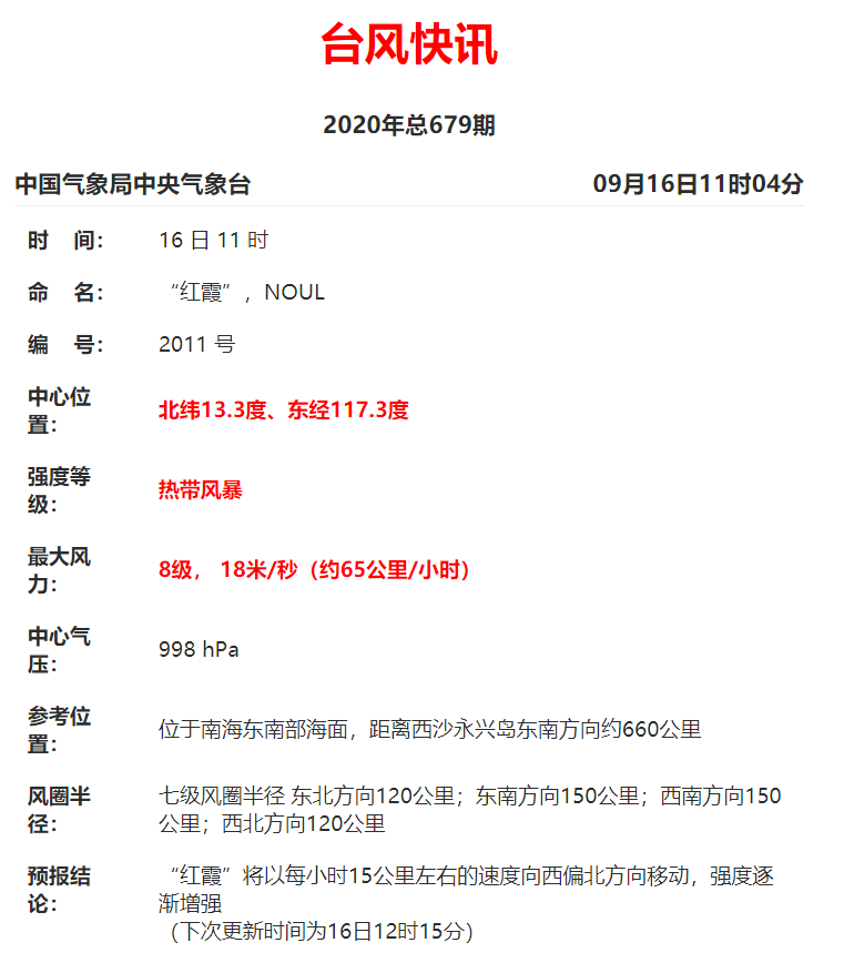 最新消息，关注海口台风动态，11月4日台风更新