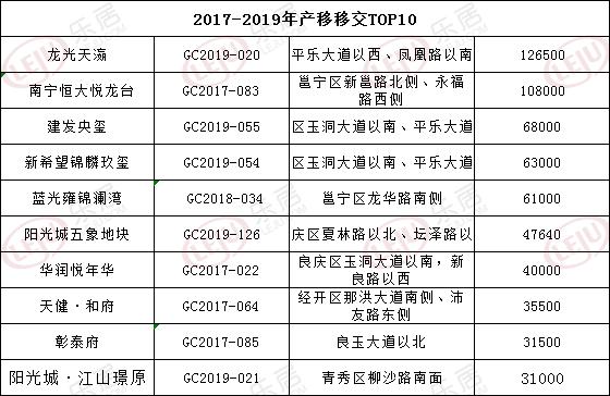 最新分组大全，启程探索自然秘境，寻找内心的宁静与平和（2013年11月版）