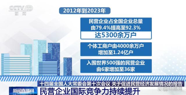 信和大金融励志之旅，学习变革的力量，铸就自信与成就感的最新消息