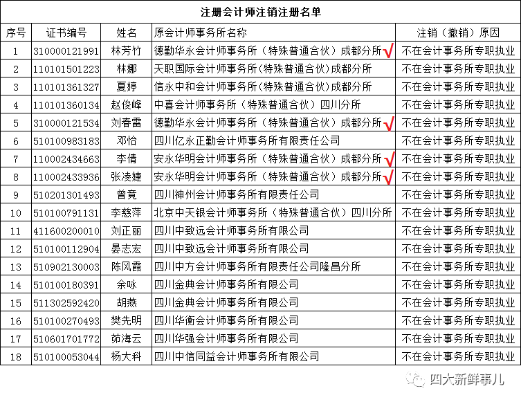 愚公移山 第22页