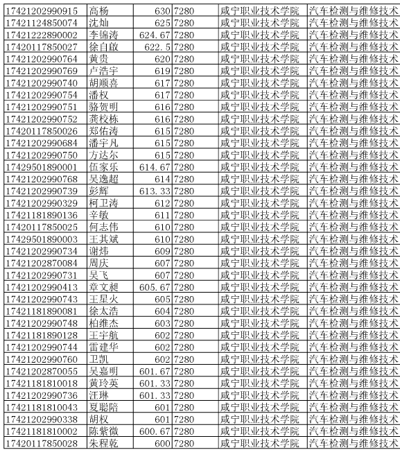 揭秘革新社保交费体验，最新交费标准背后的科技魅力（11月6日更新）