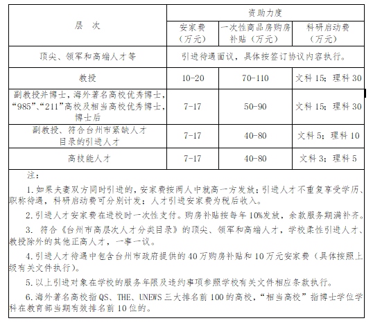 漳浦保安招聘最新信息及应聘全攻略（初学者与进阶用户必看）