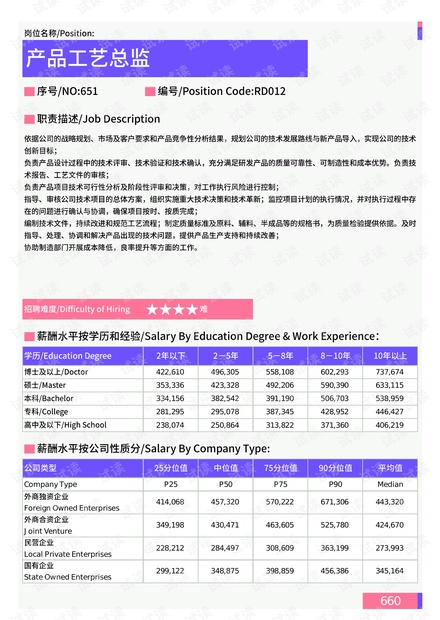 太仓临时工最新招聘信息，与自然美景同行，寻找内心宁静之旅