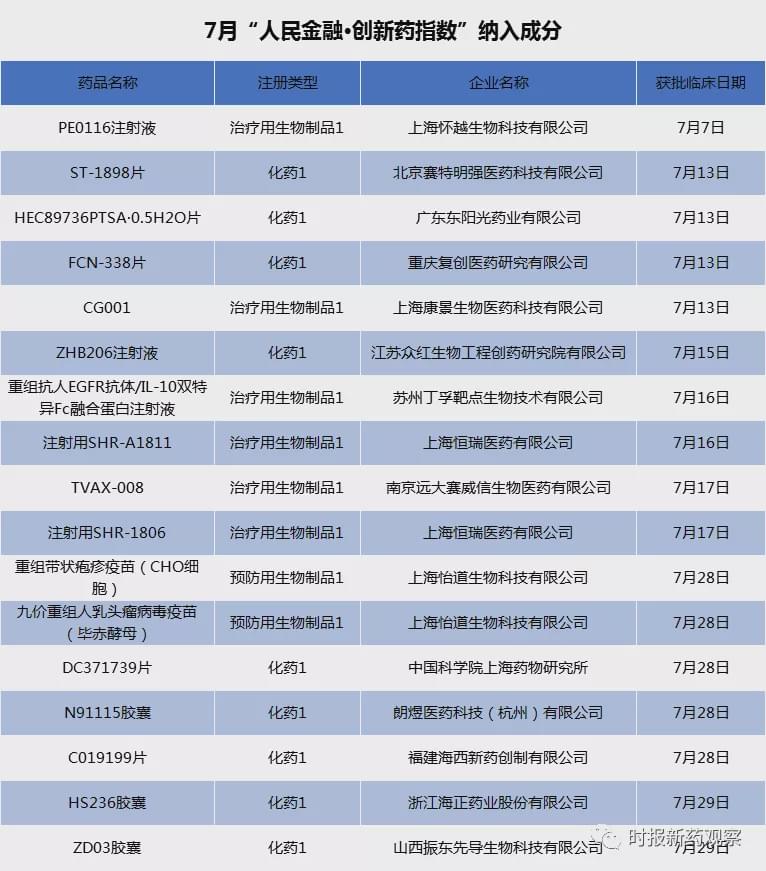 国内最新药物获取指南，从初学者到进阶用户，全方位了解最新药物信息