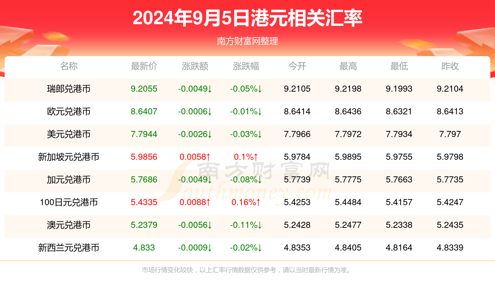 初遇在故事开头 第15页