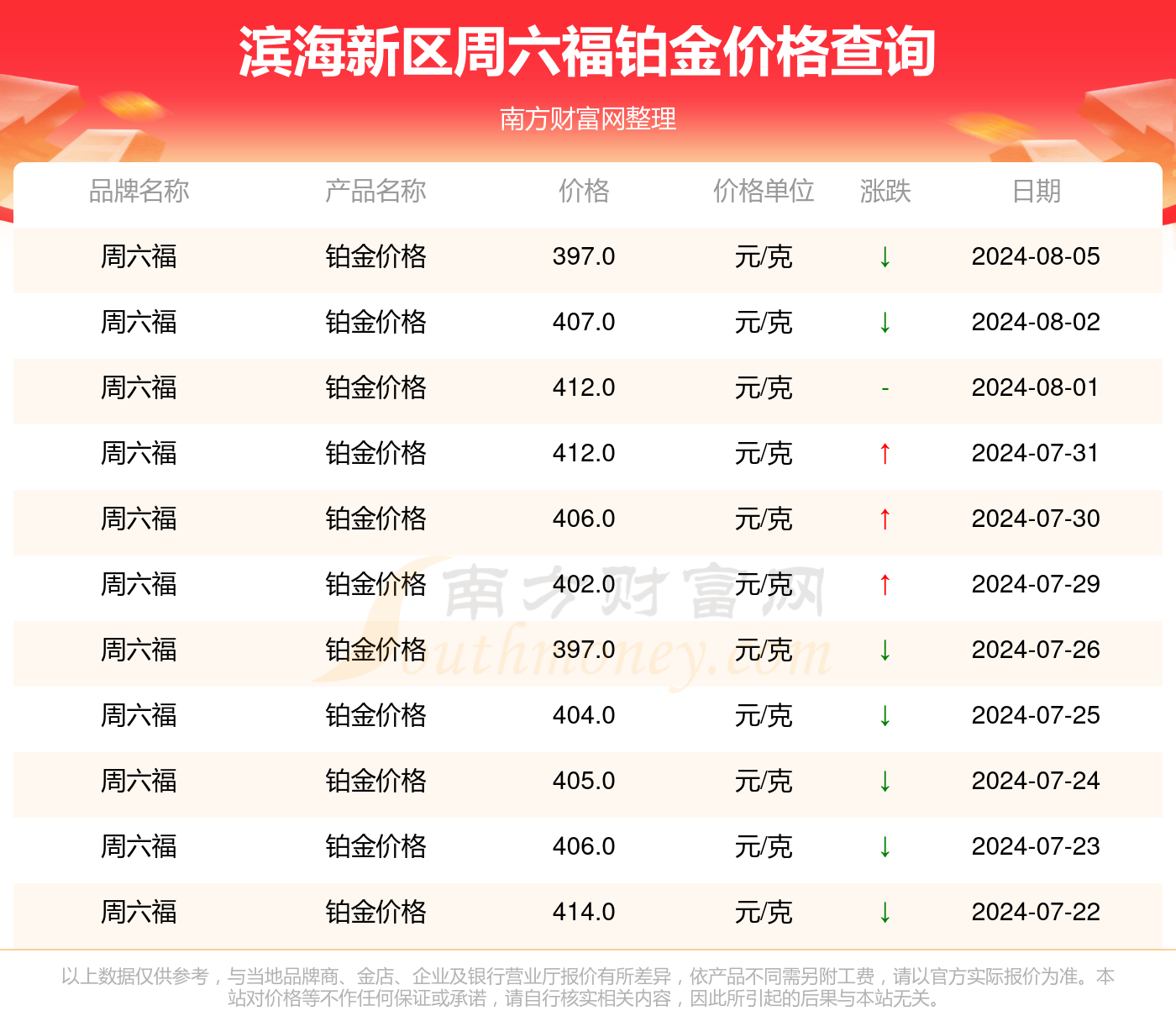 2024年鸡泽县二手房市场最新动态解析与最新消息