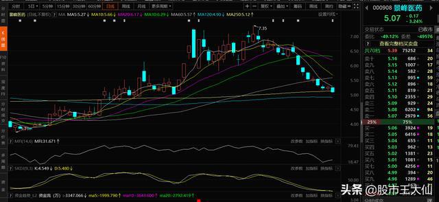 11月8日花生价格最新走势深度评测与介绍