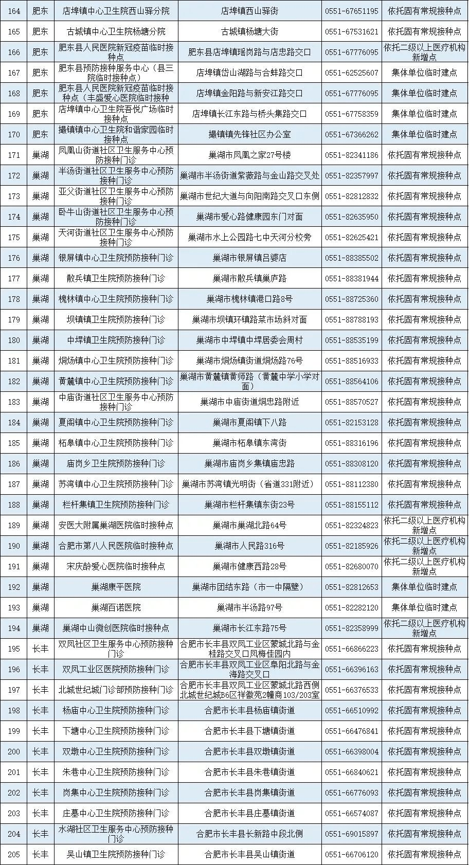 芜湖最新肺炎疫情动态深度解读与应对策略（11月8日更新版）