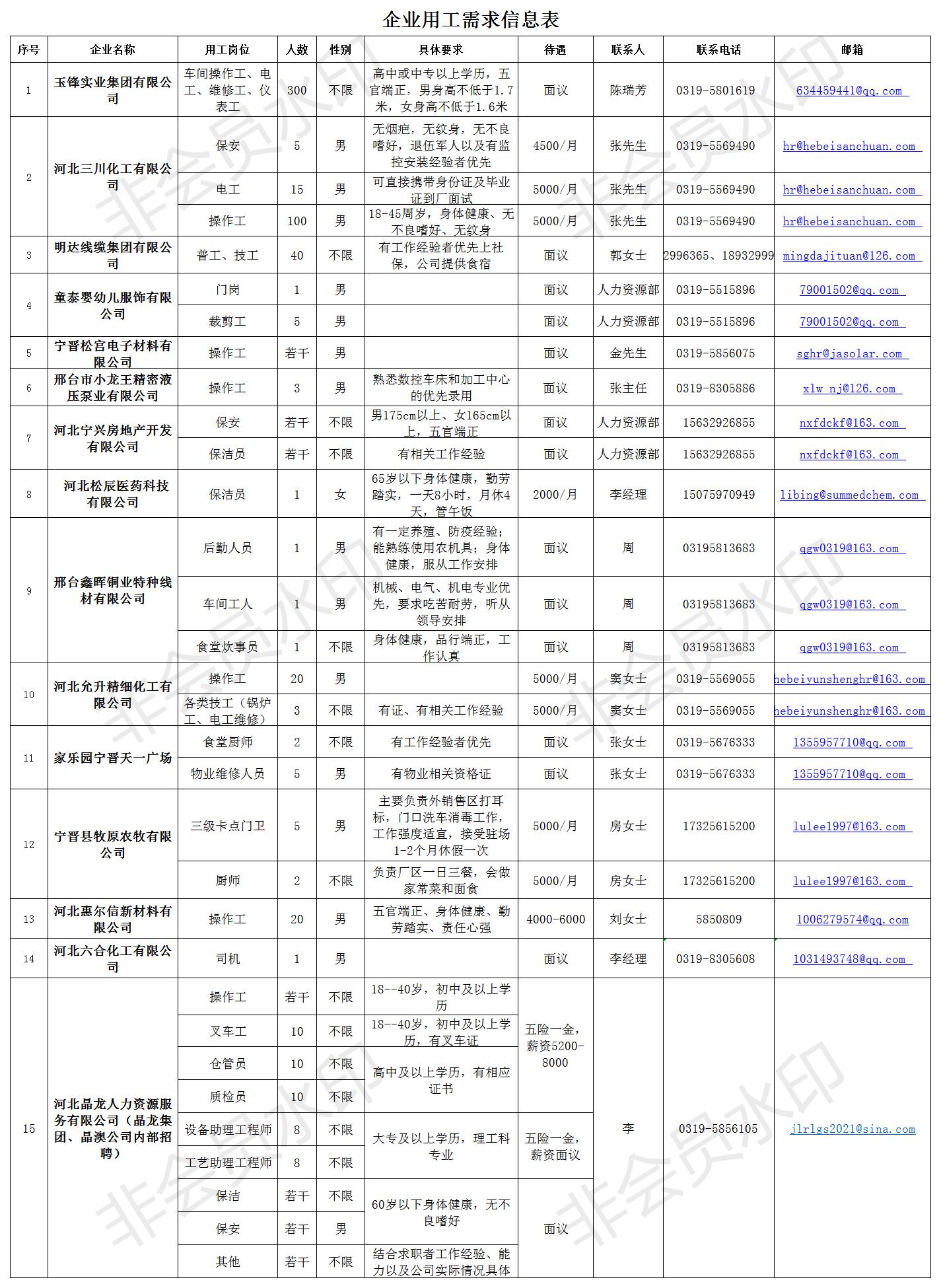 2024年11月9日 第25页