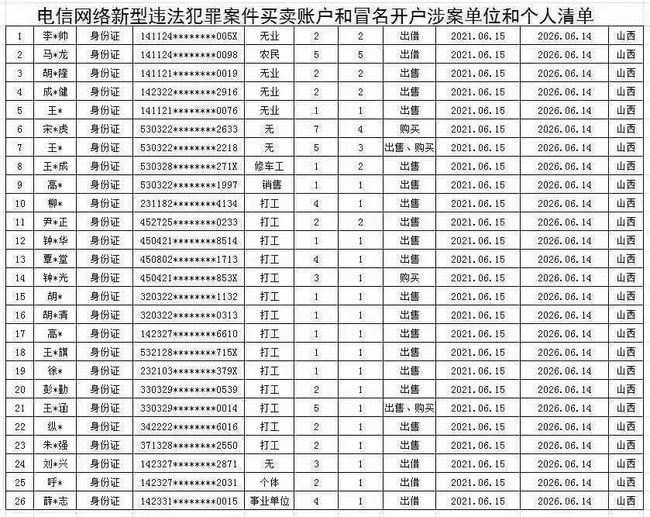 苦心孤诣 第10页