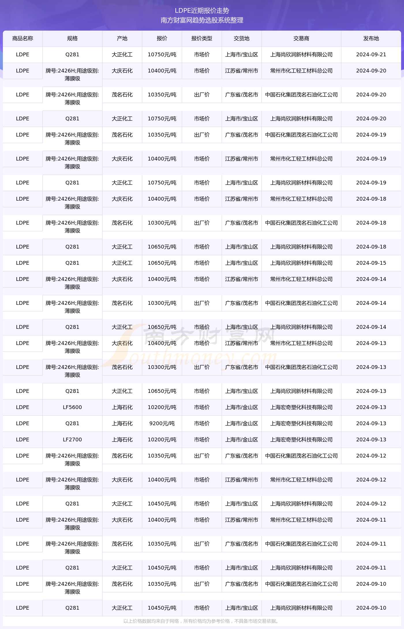 2024年11月8日最新高危疫区演变与挑战