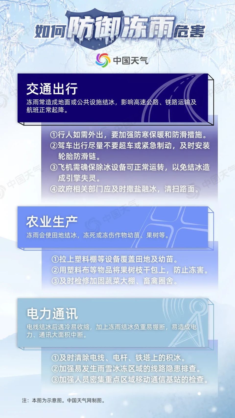 孜孜不倦 第11页