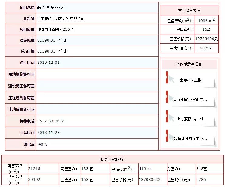 往年11月10日邹城楼盘动态概览，最新楼盘信息与动态一览