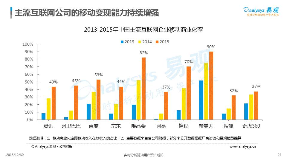 今年清糖趋势热议，最新观点论述与趋势分析