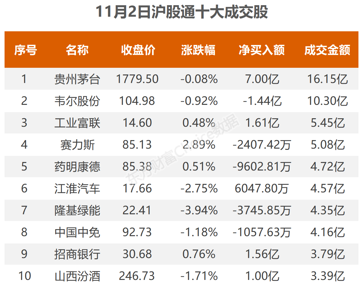 往年11月10日理财新闻深度解析，产品特性、用户体验与目标用户探讨