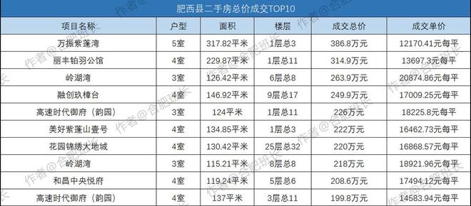 合肥瑶海区历年11月12日最新招聘趋势及求职指南