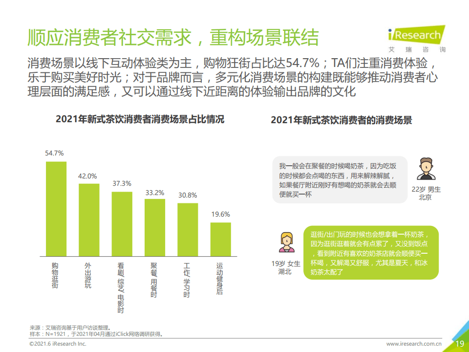 售后服务 第56页