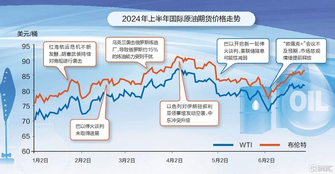 中石化油价调整最新消息解析与油价调整步骤指南（2024年11月）