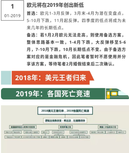 重磅解读，11月最新联姻法案深度解析与启示探讨