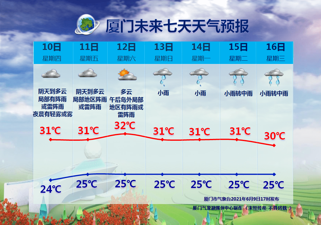 历史上的11月14日，最新计划指南助你完成任务与技能学习之路