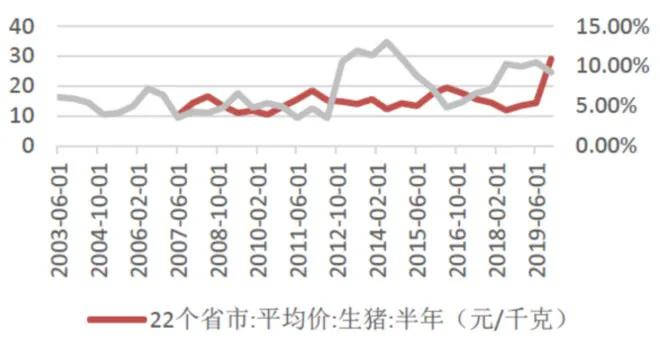 11月14日全国毛猪走势深度解析，特性、体验、竞争对比与目标用户分析