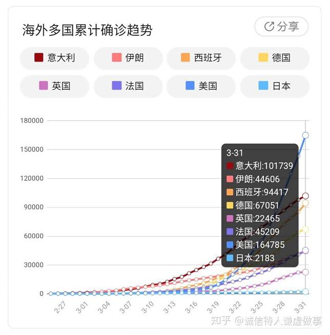 11月14日北京通州疫情最新动态与分析，聚焦要点深入讨论