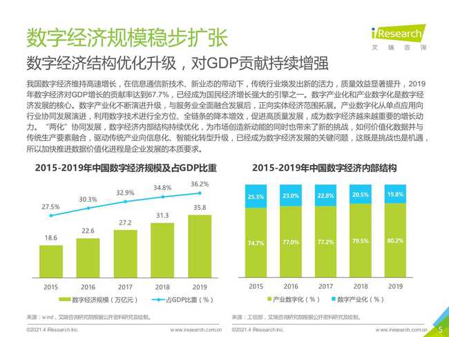 掌握数据与趋势研究技能，历年11月14日支持率最新分析回顾与展望标题建议，历年11月14日支持率深度解析，数据与趋势研究技能助你洞悉未来动向。