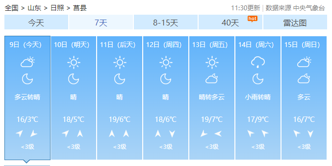 莒县天气预报一周深度解析，天气回顾与影响洞察（2024年11月）